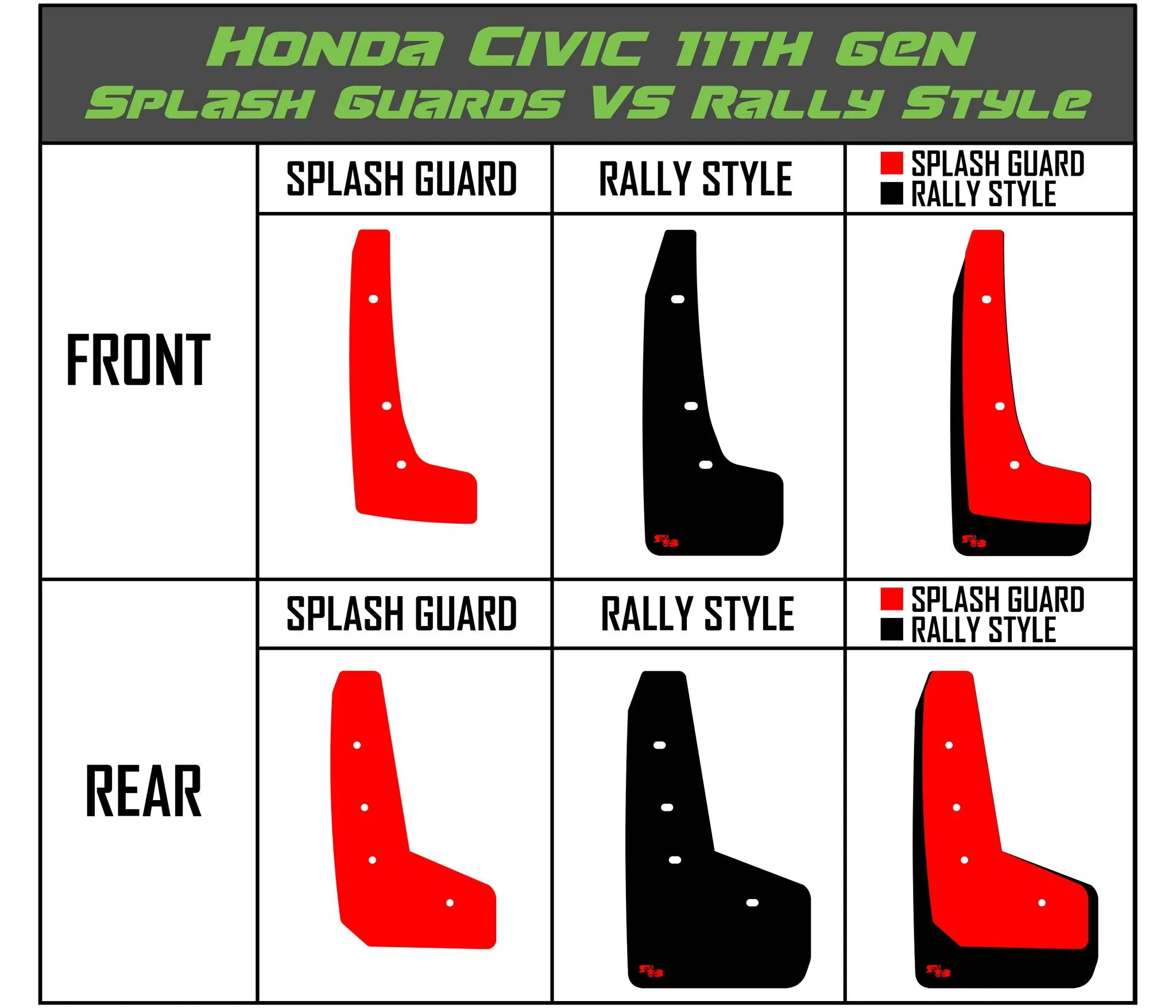 Honda Civic Sedan 2022  Rally Mud Flaps